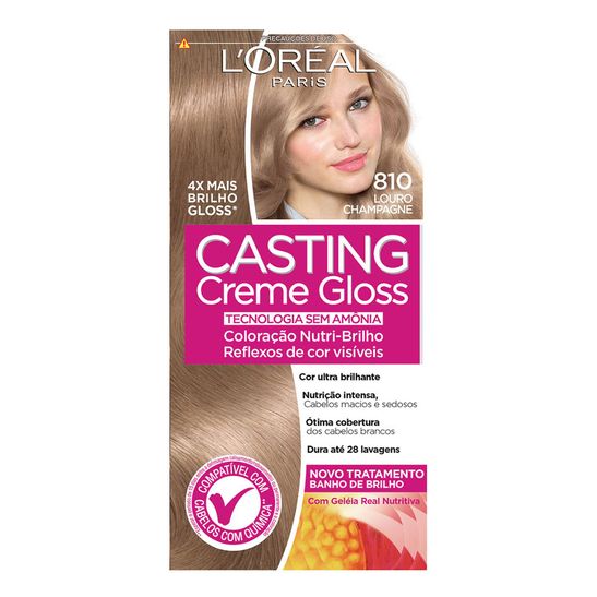 TINT-KIT-CASTING-GLOSS-810-LR-PER