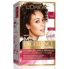 TINT-KIT-IMEDIA-LOREAL-3.0-CAST-ESC